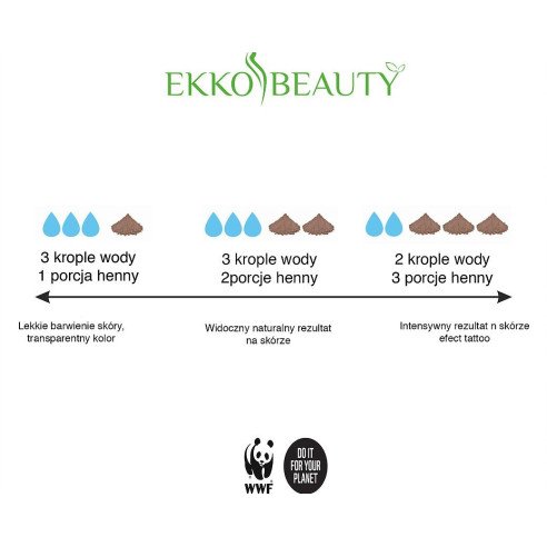 EkkoBeauty Henna Chocolate 7g/5ml