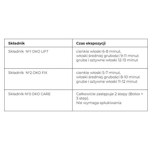 OKO STEP 1 LIFT - środek do laminowania rzęs i brwi , 10 ml